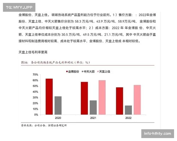 深度报道：财政压力下的生存之战——剖析三支保级队共同的财务困境